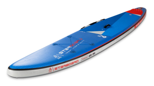 Paddle Generation Starboard